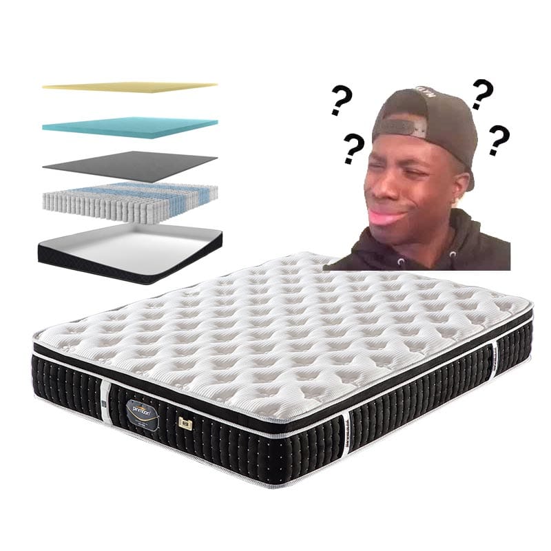 How to choose a suitable mattress