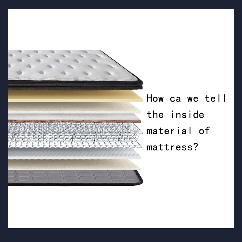 How can we tell the inside material of mattress