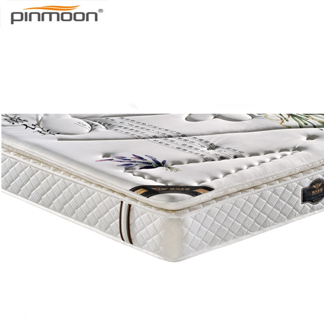 Roll Up Pocket Spring Bed Mattress Knitted Fabric Foam Bedroom Furniture