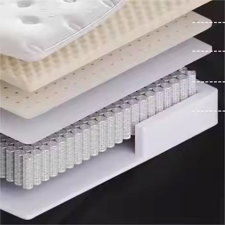 Wholesale Star Hypo-allergenic Hotel King Size Bedroom Furniture Set Pocket Spri